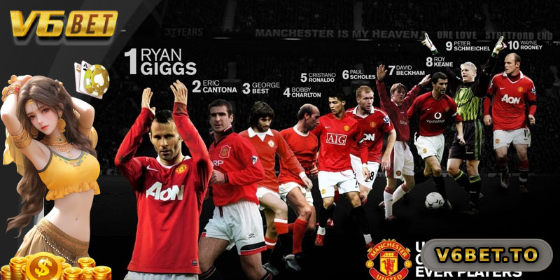 Giới thiệu về MU và tại sao cần phải soi kèo MU